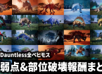 Dauntless攻略 – 全ベヒモスの属性&弱点、部位破壊報酬まとめ